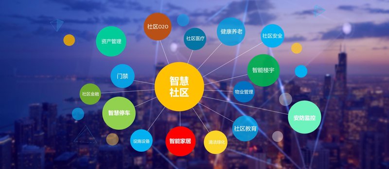 智慧社区管理系统平台：实战攻略全解析