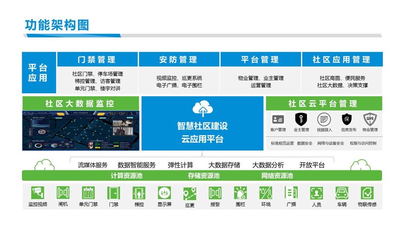 如何轻松下载并安装城市服务App？跟着这份指南，让你的城市生活更加便捷。