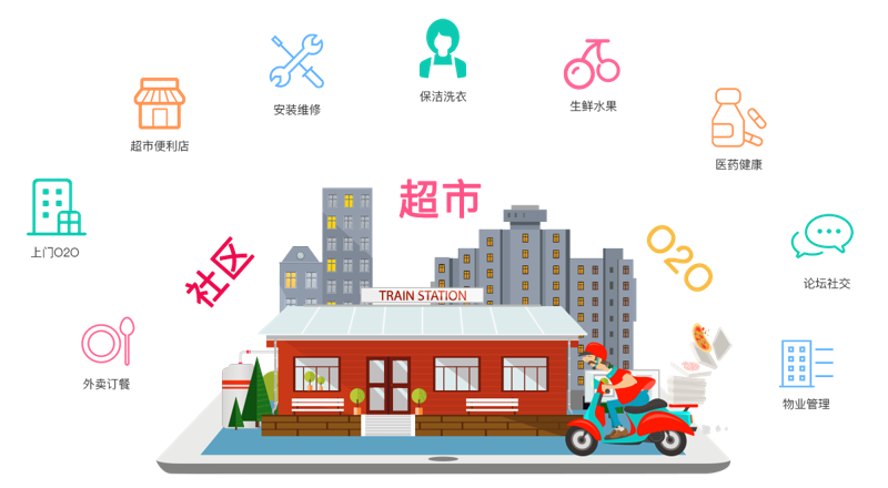 厦门出入境检验检疫局国际旅行卫生保健中心——您的健康出行保障
