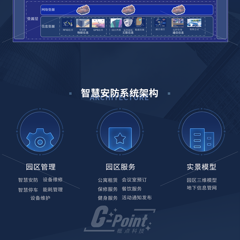 智慧社区管理系统平台,如何为日常生活带来便利?