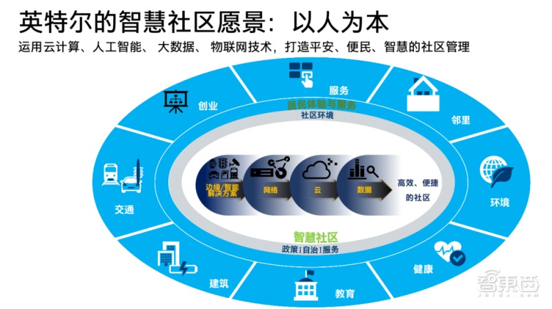 信息技术的英文究竟是什么?让我们一起探究一下。